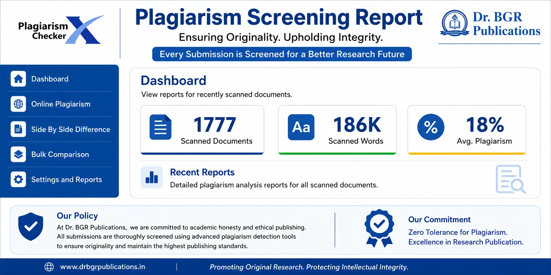 Illustrative Example of the Plagiarism Screening Software